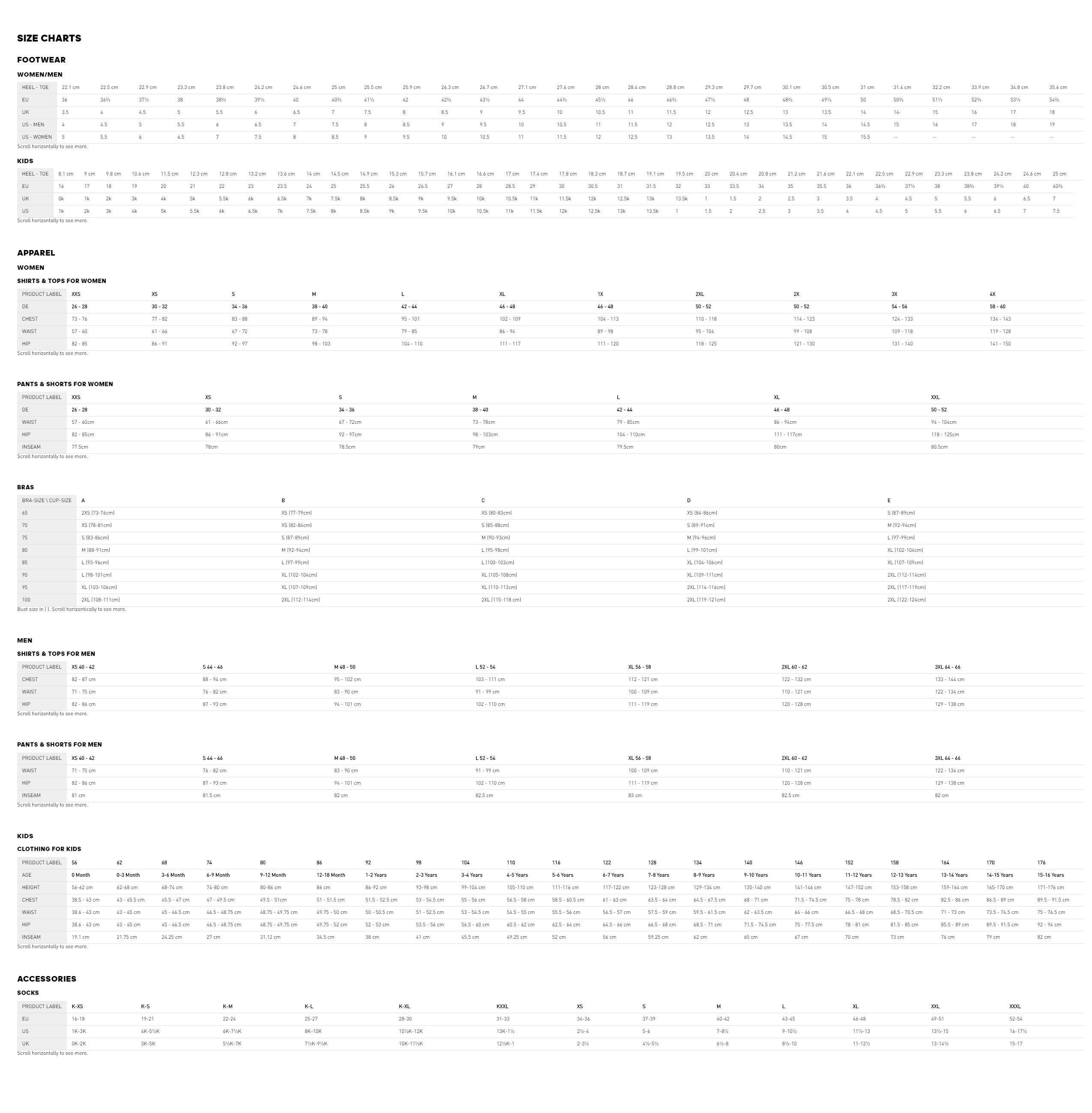 Size Chart Model